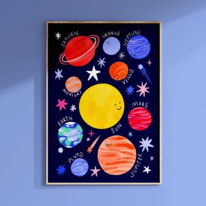 Solar System Planets Poster