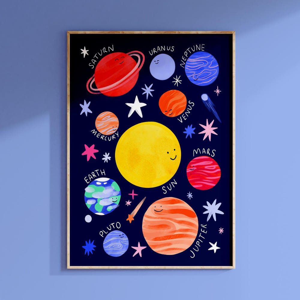 Solar System Planets Poster
